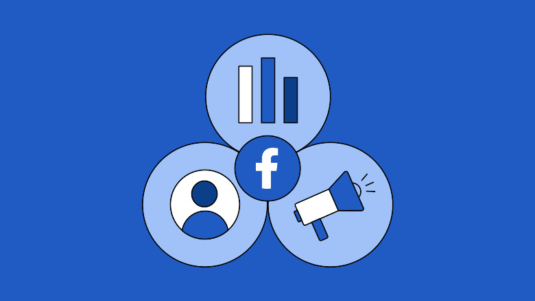 What are the difficulties in Facebook customer prospecting? How can Facebook data deduplication help?